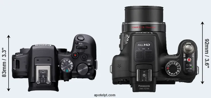 Compare R10 versus FZ150 top