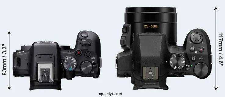 Compare R10 versus FZ300 top
