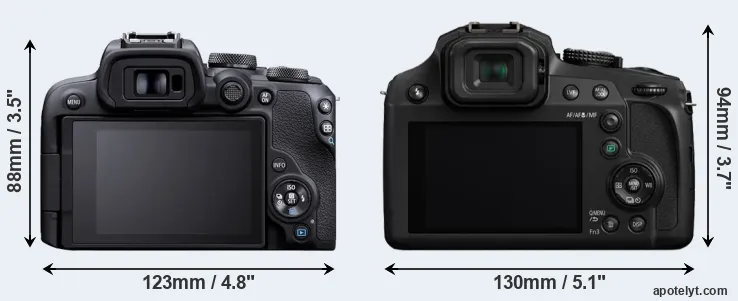 Comparison R10 or FZ80 rear