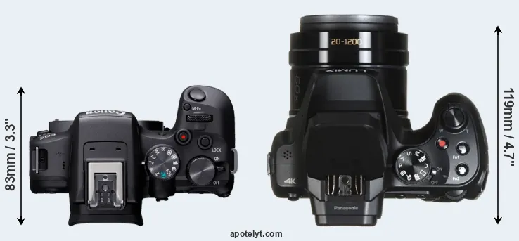 Compare R10 versus FZ80 top