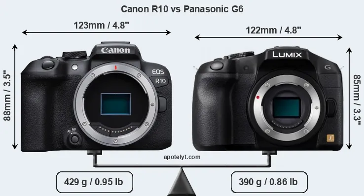 Size Canon R10 vs Panasonic G6