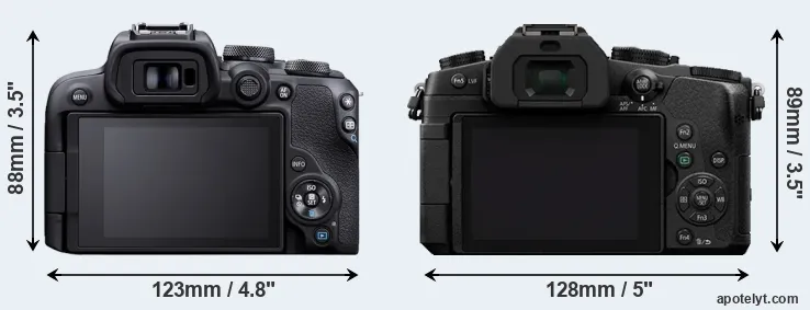 Comparison R10 or G80 rear