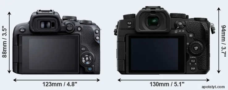 Comparison R10 or G90 rear