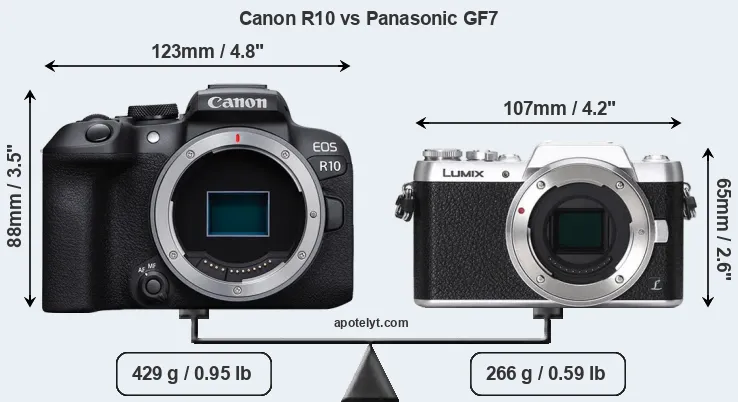 Size Canon R10 vs Panasonic GF7