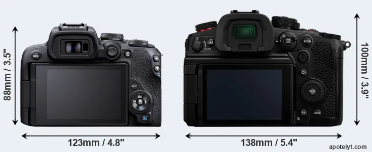 Comparison R10 or GH7 rear