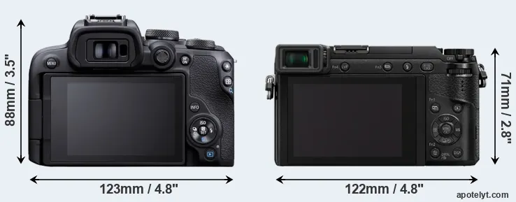 Comparison R10 or GX80 rear