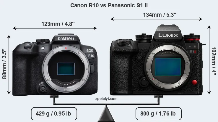 Size Canon R10 vs Panasonic S1 II