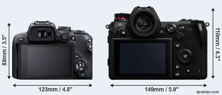 Comparison R10 or S1 rear