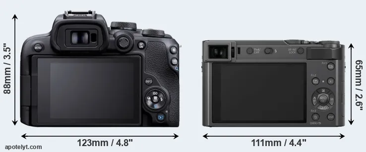 Comparison R10 or TZ200 rear