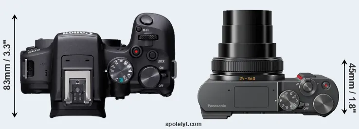 Compare R10 versus TZ200 top