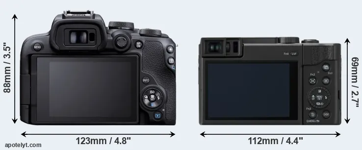 Comparison R10 or TZ95 rear