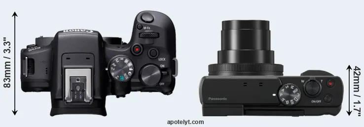 Compare R10 versus TZ95 top