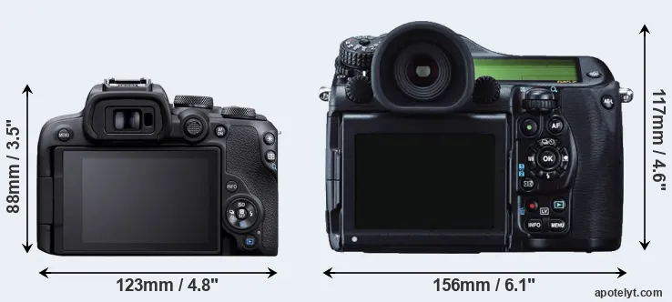 Comparison R10 or 645Z rear