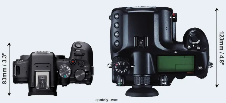 Compare R10 versus 645Z top
