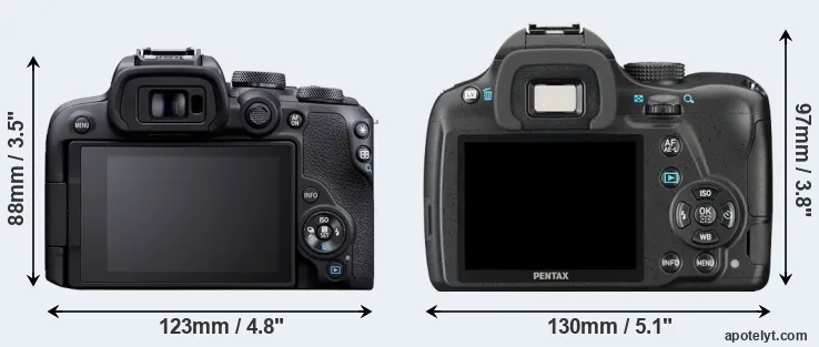 Comparison R10 or K-50 rear
