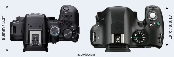Compare R10 versus K-50 top