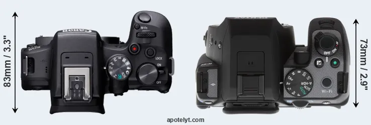 Compare R10 versus K-S2 top