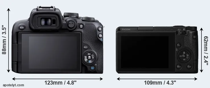 Comparison R10 or GR III rear
