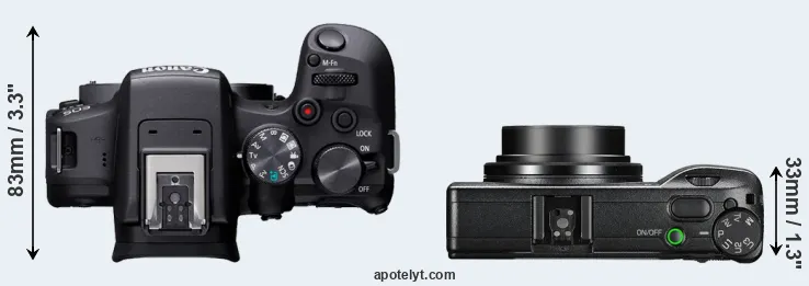 Compare R10 versus GR III top