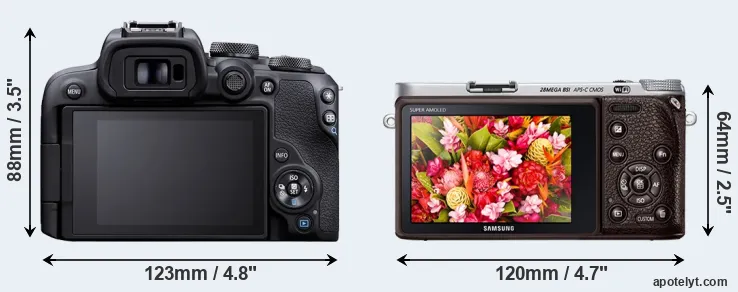 Comparison R10 or NX500 rear