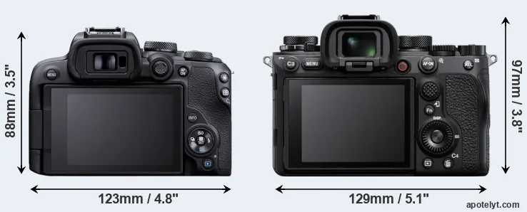 Comparison R10 or A1 rear
