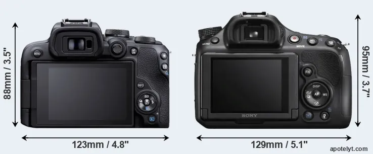 Comparison R10 or A58 rear