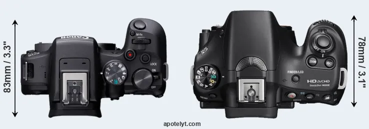 Compare R10 versus A58 top
