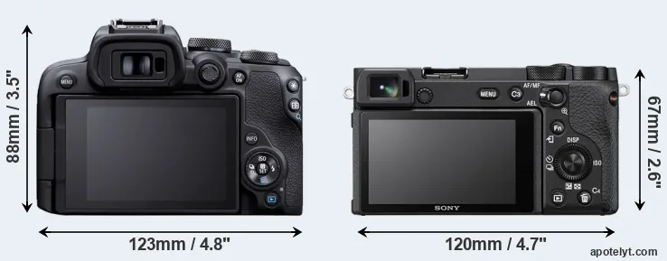 Comparison R10 or A6600 rear