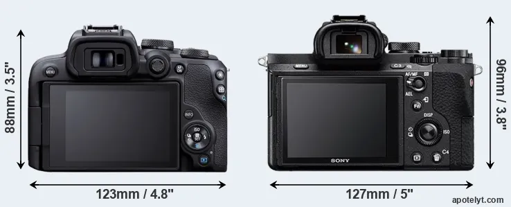 Comparison R10 or A7 II rear