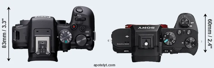 Compare R10 versus A7 II top