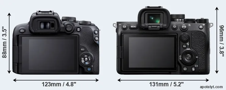 Comparison R10 or A7 IV rear