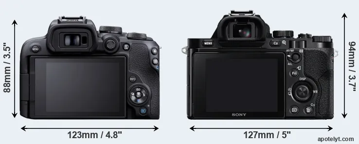 Comparison R10 or A7 rear