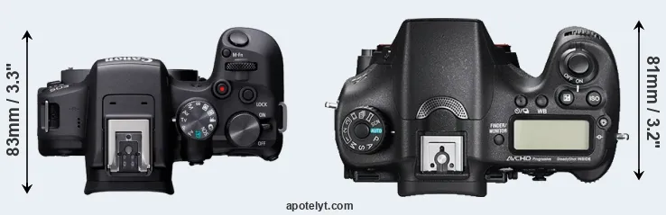 Compare R10 versus A77 II top
