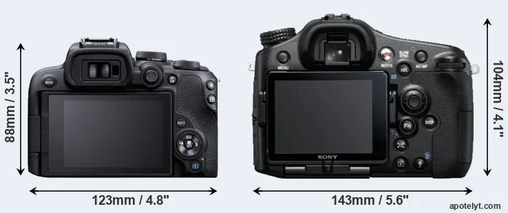 Comparison R10 or A77 rear