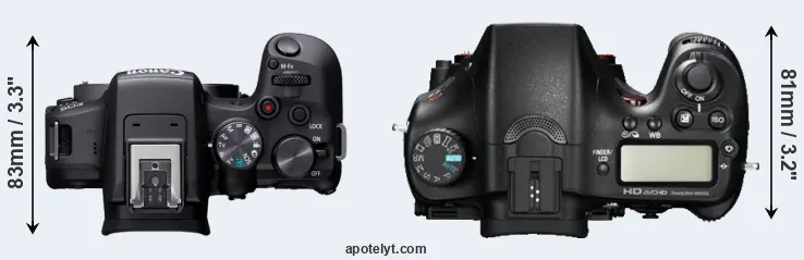 Compare R10 versus A77 top
