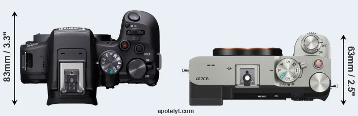 Compare R10 versus A7C R top