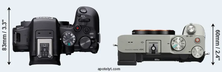Compare R10 versus A7C top