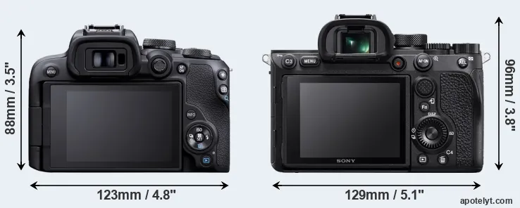 Comparison R10 or A7R IV rear