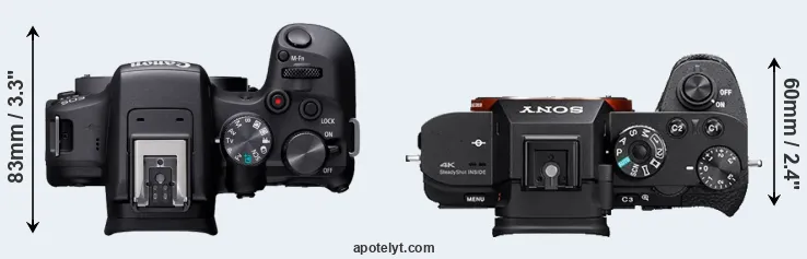 Compare R10 versus A7S II top