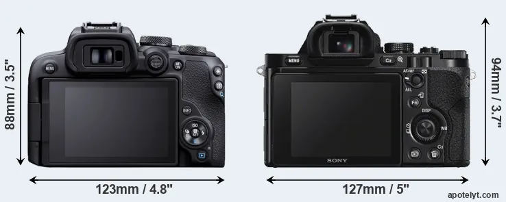 Comparison R10 or A7S rear