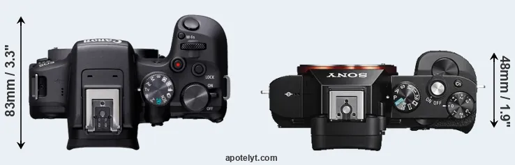 Compare R10 versus A7S top