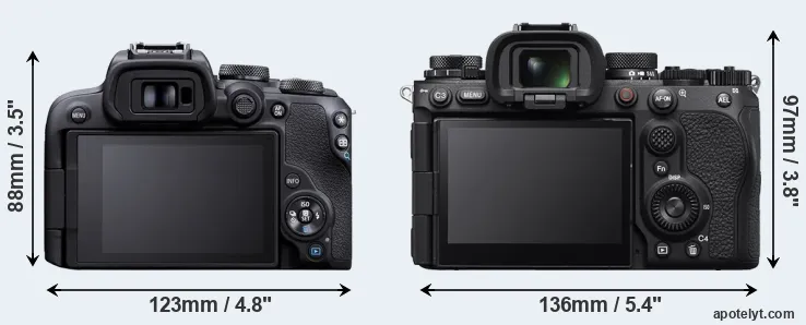 Comparison R10 or A9 III rear