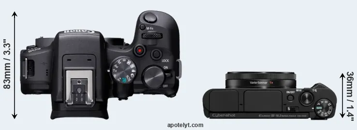Compare R10 versus HX99 top