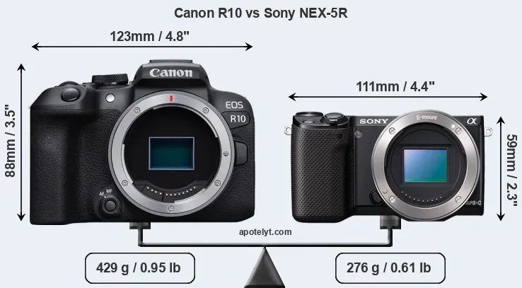 Size Canon R10 vs Sony NEX-5R