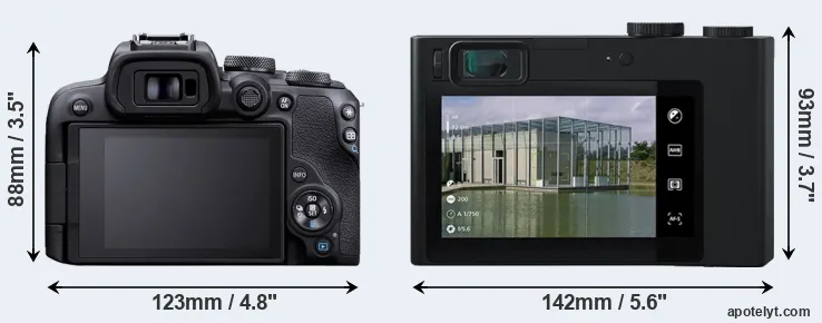 Comparison R10 or ZX1 rear