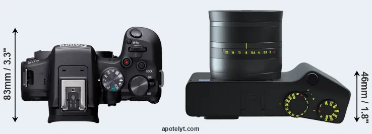 Compare R10 versus ZX1 top
