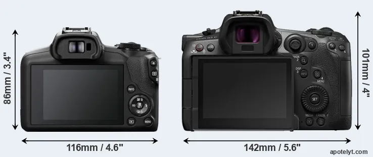 Comparison R100 or R5 C rear