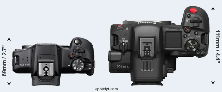Compare R100 versus R5 C top