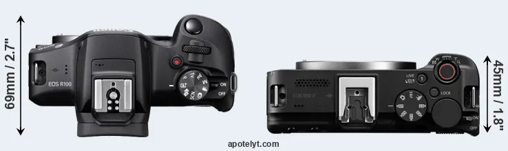 Compare R100 versus R50 V top