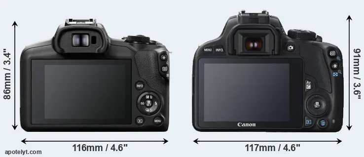 Comparison R100 or SL1 rear
